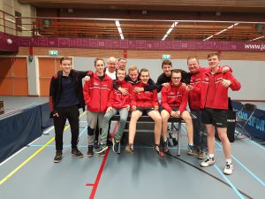 Nederlands Kampioenschappen B Jeugd 2017