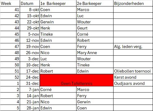 Afbeelding van WhatsApp op 2025-10-09 om 11.16.07_1c043672