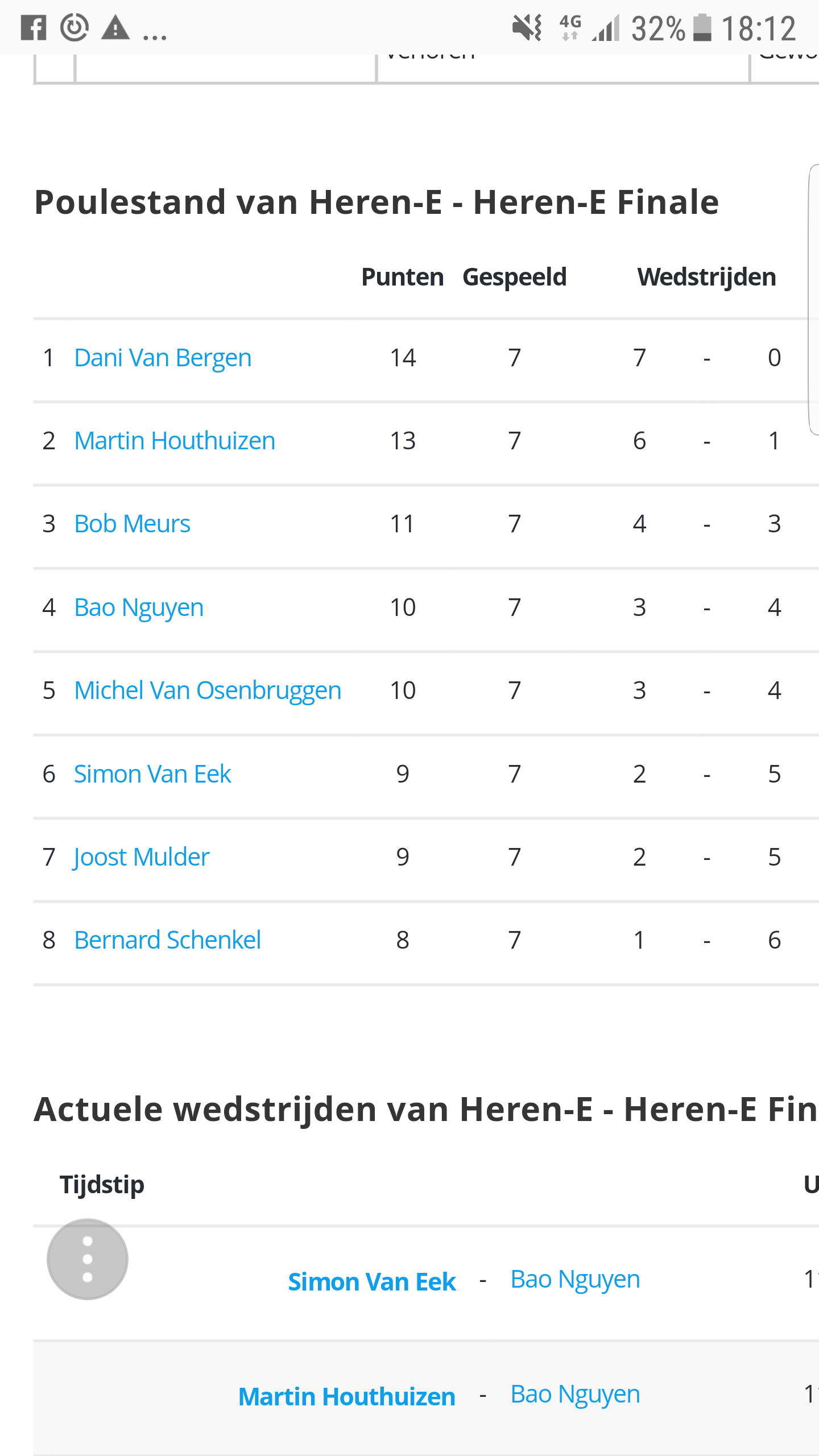 dani van bergen eerste e meerkampen senioren