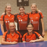 SKF dames 1 najaar 2021